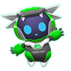 TrendGuru